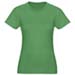 Dark Fitted T-shirts  for Women